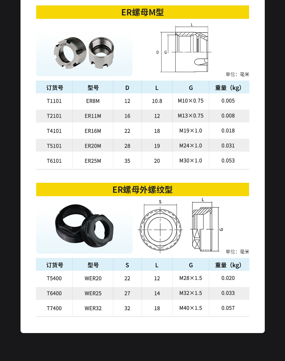 【定稿】螺母綜合鏈接詳情N0617HMG_10.jpg