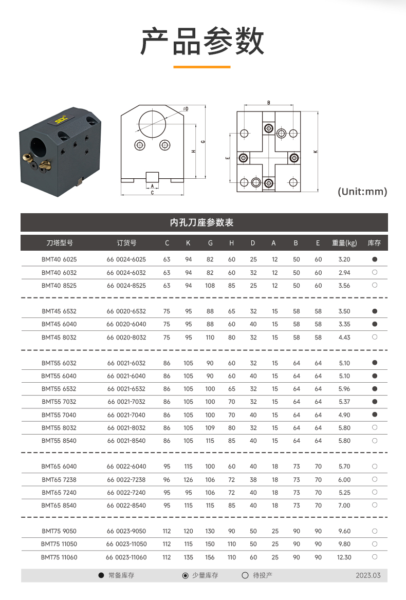 【更新】內貿BMT刀座詳情N0912HMG_05.jpg