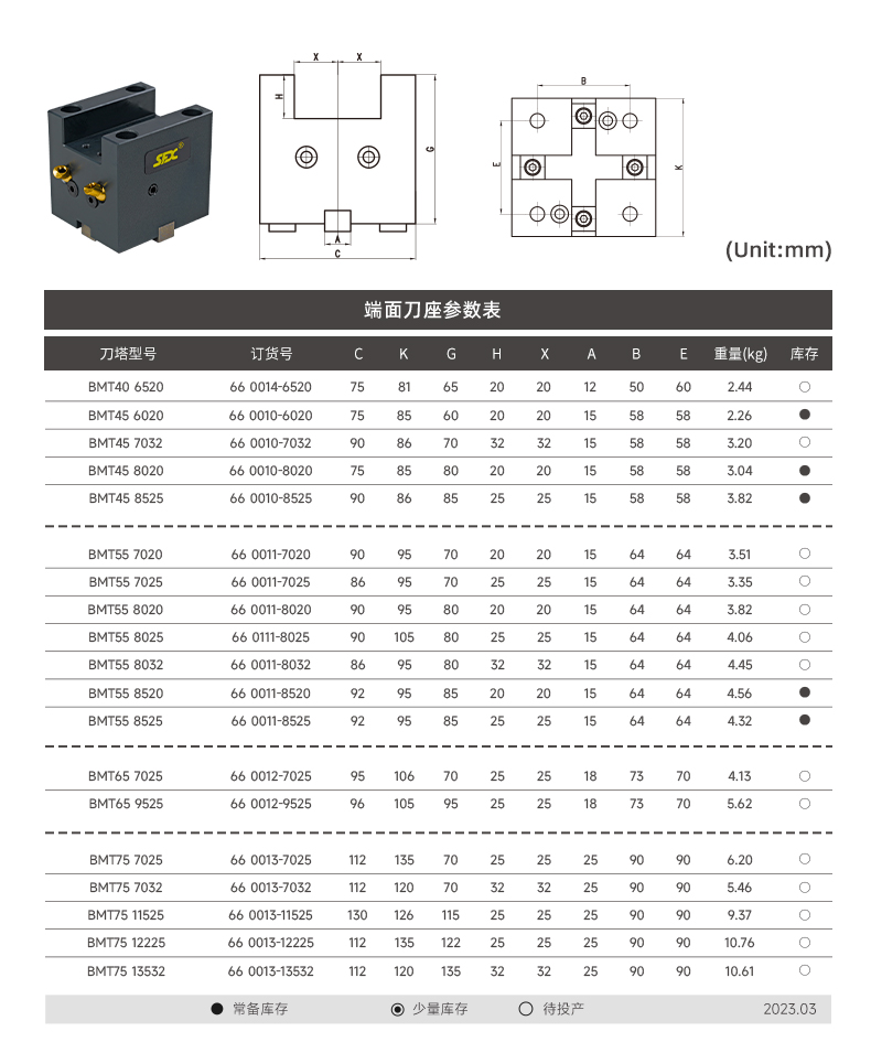 【更新】內貿BMT刀座詳情N0912HMG_06.jpg