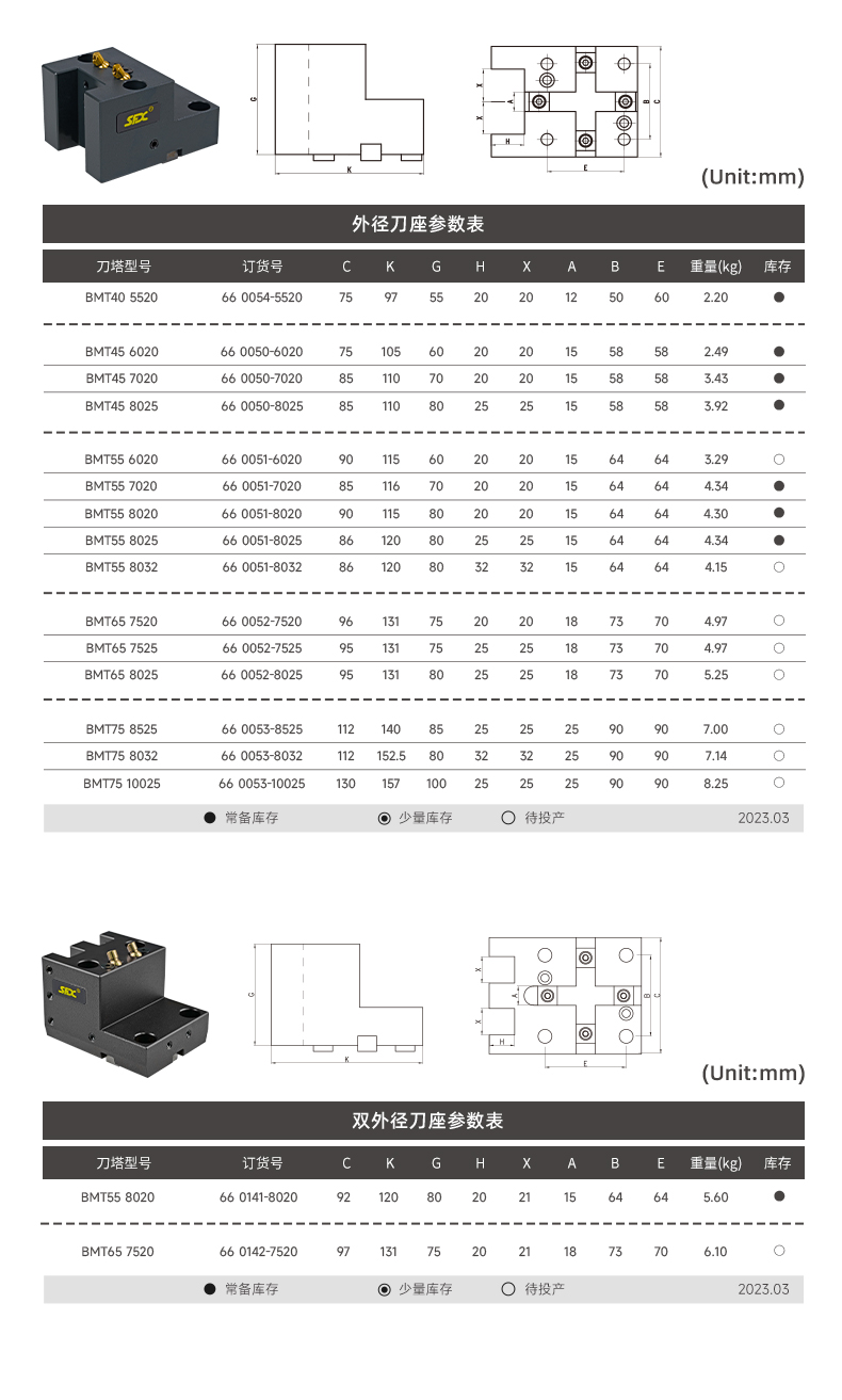 【更新】內貿BMT刀座詳情N0912HMG_07.jpg