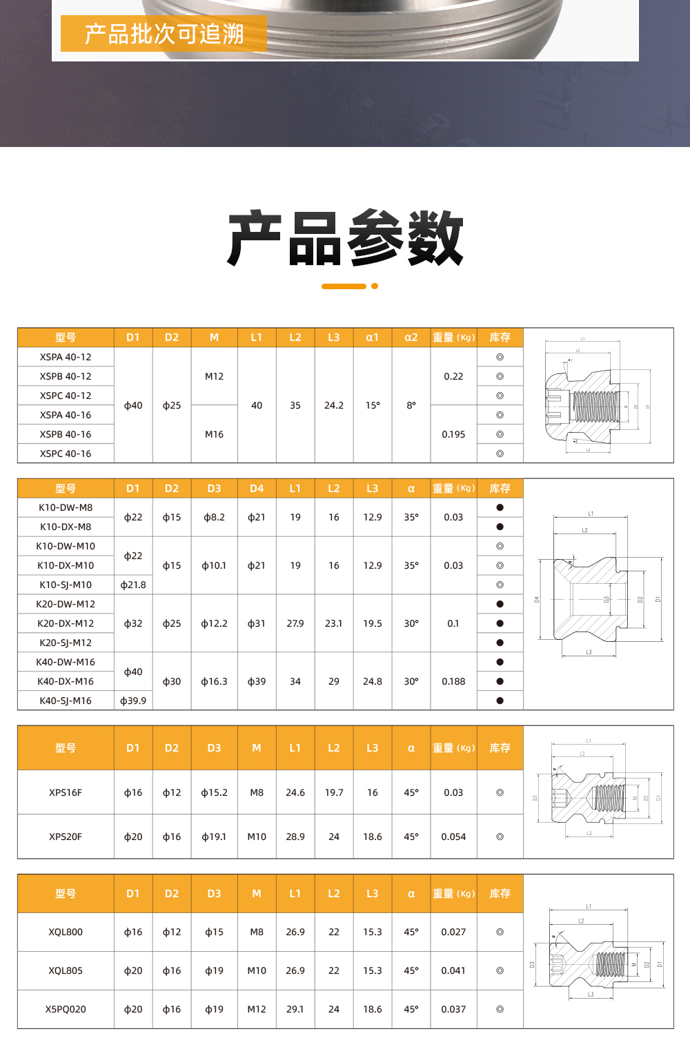 【更新】?jī)?nèi)貿(mào)零點(diǎn)定位拉釘詳情O0904HMG_06.jpg