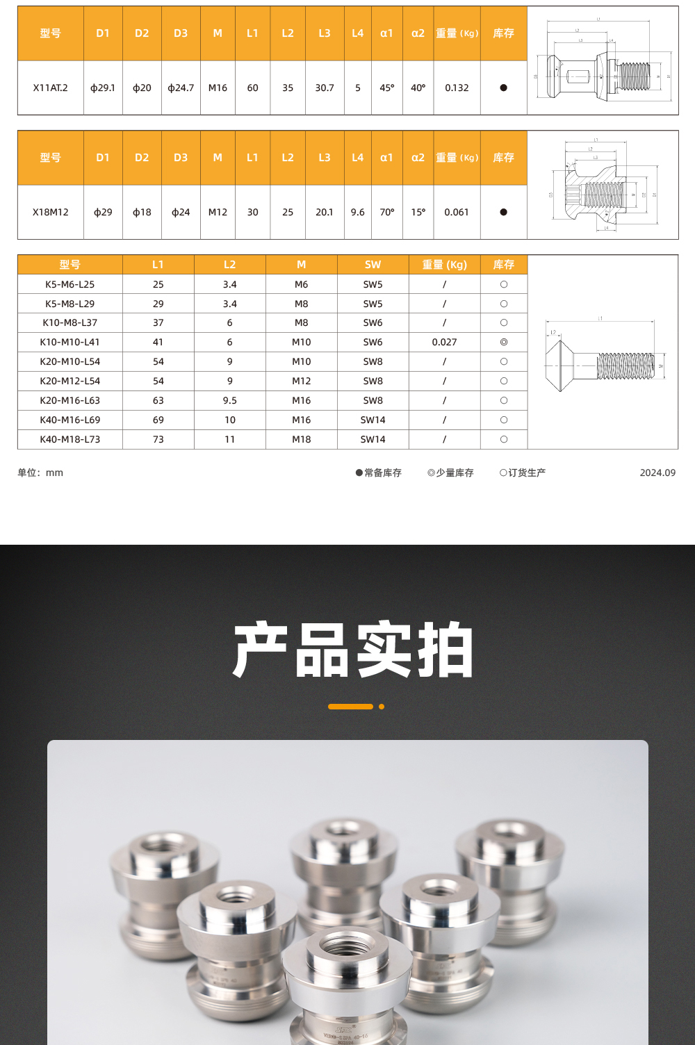 【更新】?jī)?nèi)貿(mào)零點(diǎn)定位拉釘詳情O0904HMG_07.jpg