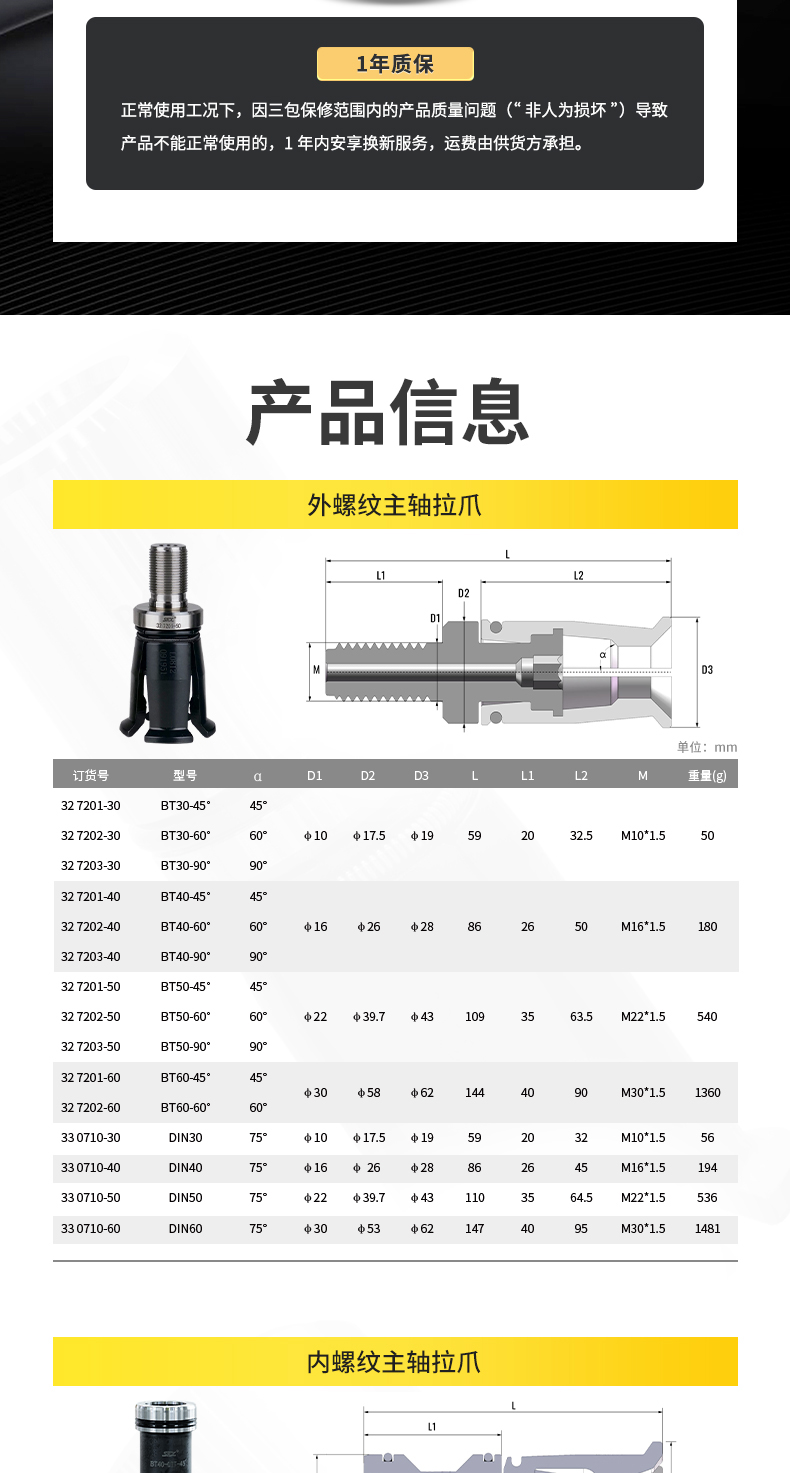 【更新】內貿BT系列主軸拉爪詳情O1014HMG_06.jpg