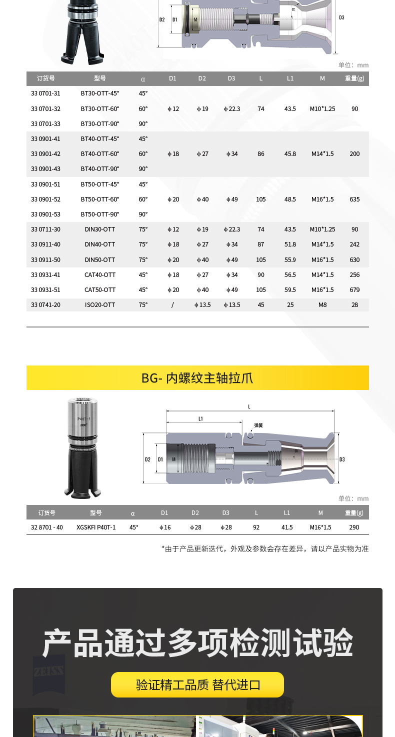 【更新】內貿BT系列主軸拉爪詳情O1014HMG_07.jpg