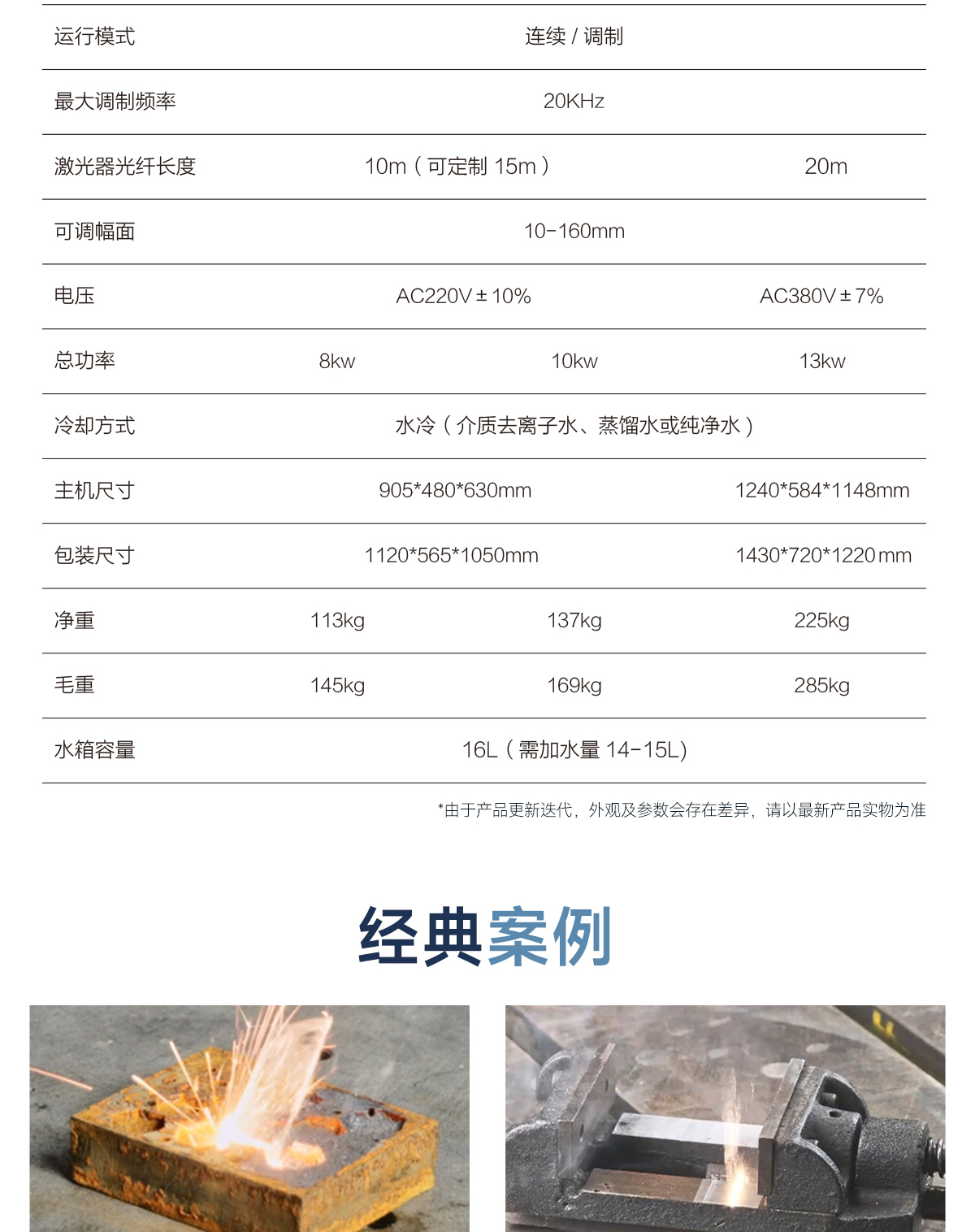 【待審】內貿-sfx--水冷一體激光清洗機-詳情-O1015-牛力_10.jpg