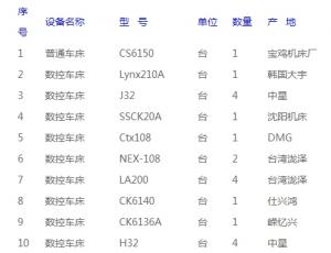 設備加工能力