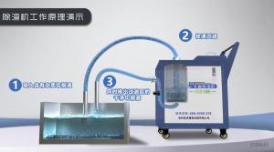 液槽清理機機床水箱除渣機動畫演示